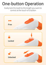 ROJECO Automatic Retractable Dog Leash LED Luminous Leading Fashion Light Straps For Dog Puppy Pet Flexi Walking Running Lead